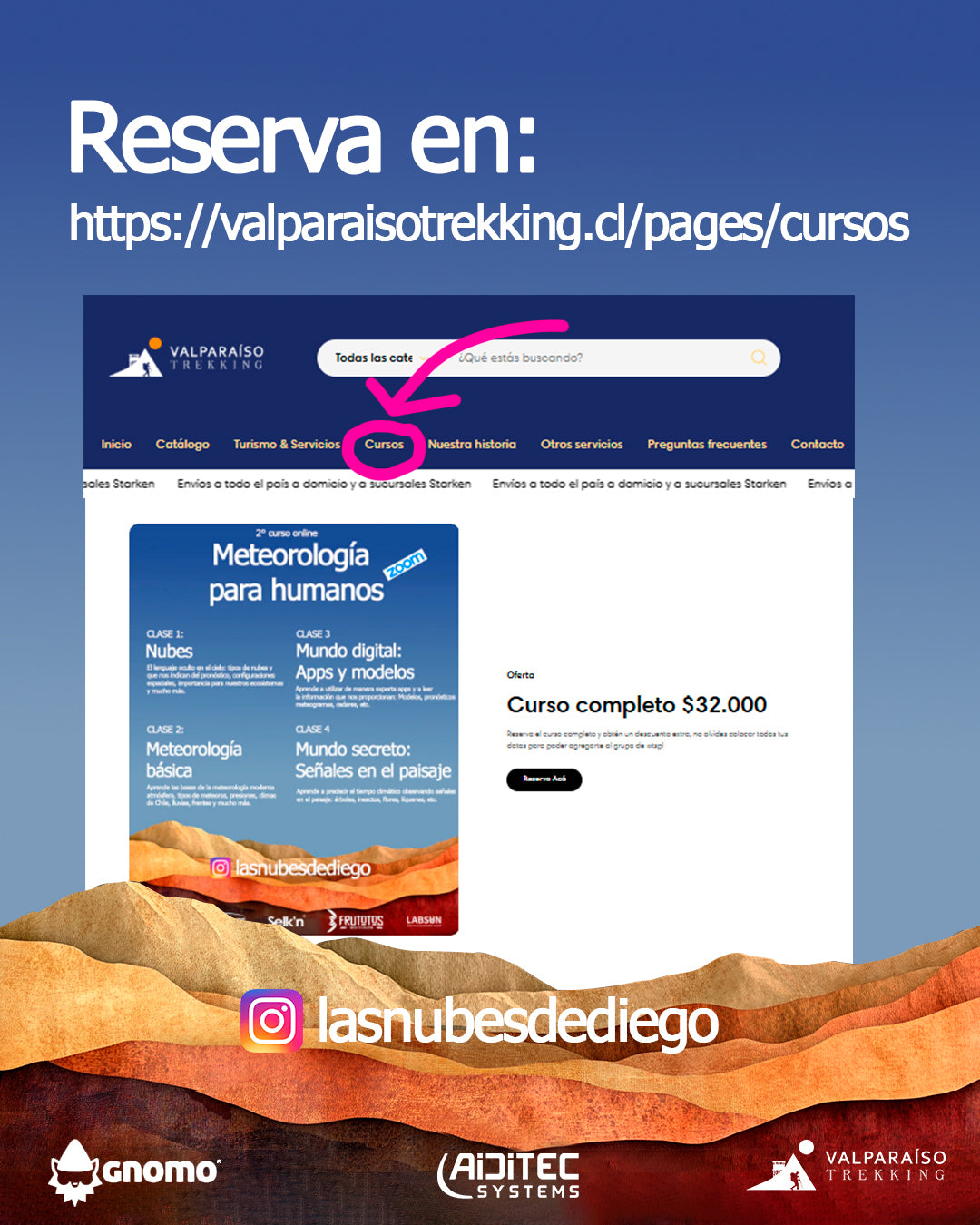 CURSO COMPLETO: Meteorología para humanos